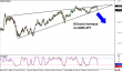nzdjpy 18072014-2.png