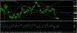 eurusd 18072014-3-analyza.jpg