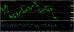 eurusd 18072014-3-analyza.jpg