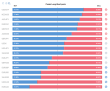 C:\fakepath\forex-pozice-18032025.png