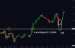 C:\fakepath\gbpusd-18032025-4.png