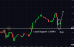 C:\fakepath\gbpusd-18032025-4.png