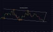 C:\fakepath\usdcad-18032025-5.png
