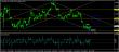 eurusd 21072014-3-analyza.jpg