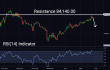 C:\fakepath\btcusd-19032025-1.png