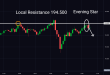 C:\fakepath\gbpjpy-19032025-3.png