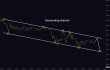 C:\fakepath\btcusd-19032025-6.png