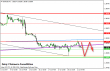 eurusd 21072014-4.png