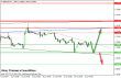 gbpusd 21072014-4.png