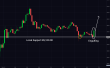 C:\fakepath\btcusd-20032025-1.png