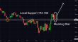 C:\fakepath\gbpjpy-20032025-6.png