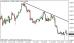 eurusd 21072014-5.png