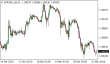 C:\fakepath\eurusd-21032025.png