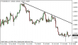 eurusd 22072014-1.png