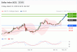 C:\fakepath\trader-21032025-06-zm.gif