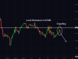 C:\fakepath\audusd-21032025-2.png