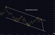 C:\fakepath\usdjpy-21032025-5.png