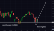 C:\fakepath\usdcad-24032025-1.png
