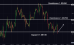 C:\fakepath\eurusd-24032025-4.png