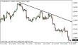 eurusd 23072014-1.png