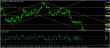 eurusd 23072014-3-analyza.jpg