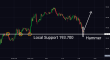 C:\fakepath\gbpjpy-25032025-1.png