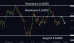 C:\fakepath\audusd-25032025-2.png