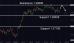 C:\fakepath\gbpusd-25032025-3.png