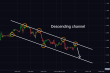 C:\fakepath\eurusd-25032025-4.png