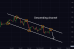 C:\fakepath\eurusd-25032025-4.png