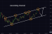 C:\fakepath\usdjpy-25032025-5.png