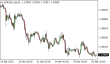 C:\fakepath\eurusd-26032025.png