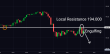C:\fakepath\gbpjpy-26032025-3.png