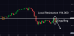 C:\fakepath\gbpjpy-26032025-3.png