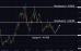 C:\fakepath\usdcad-26032025-4.png
