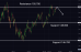 C:\fakepath\usdjpy-26032025-5.png