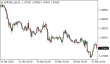 C:\fakepath\eurusd-27032025.png