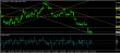 eurusd 24072014-3-analyza.jpg