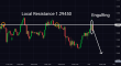 C:\fakepath\gbpusd-27032025-1.png
