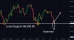 C:\fakepath\btcusd-27032025-2.png