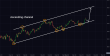 C:\fakepath\gbpjpy-27032025-4.png