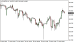 C:\fakepath\trader-27032025-58-zm.png