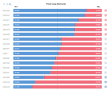 C:\fakepath\forex-pozice-28032025.png