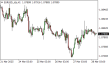 C:\fakepath\eurusd-28032025.png