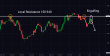 C:\fakepath\usdjpy-28032025-1.png