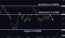 C:\fakepath\audusd-28032025-4.png