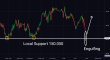 C:\fakepath\usdjpy-28032025-5.png