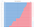 C:\fakepath\forex-pozice-31032025.png