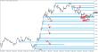 C:\fakepath\eurusd-tydenik-31032025-2.png