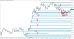 C:\fakepath\eurusd-tydenik-31032025-2.png